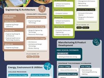 Trifold page 2
