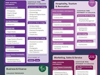 Trifold page 4