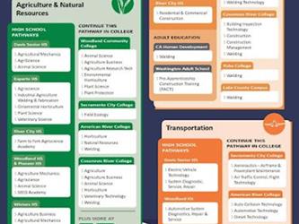 Trifold page 1
