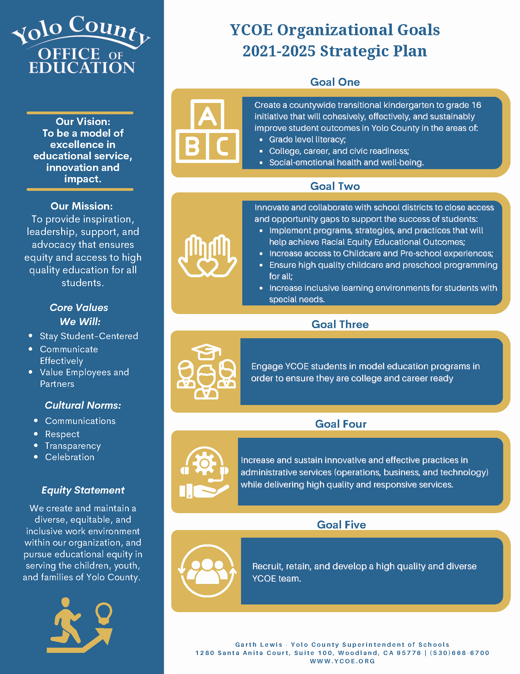 Strategic Plan One Page Overview